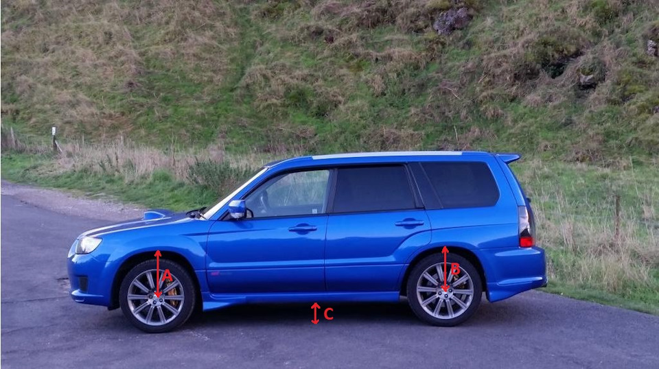 Какой клиренс у сток Forester STI? — Сообщество «Subaru Forester Club ...