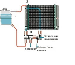 Система охлаждения ока 11113 схема