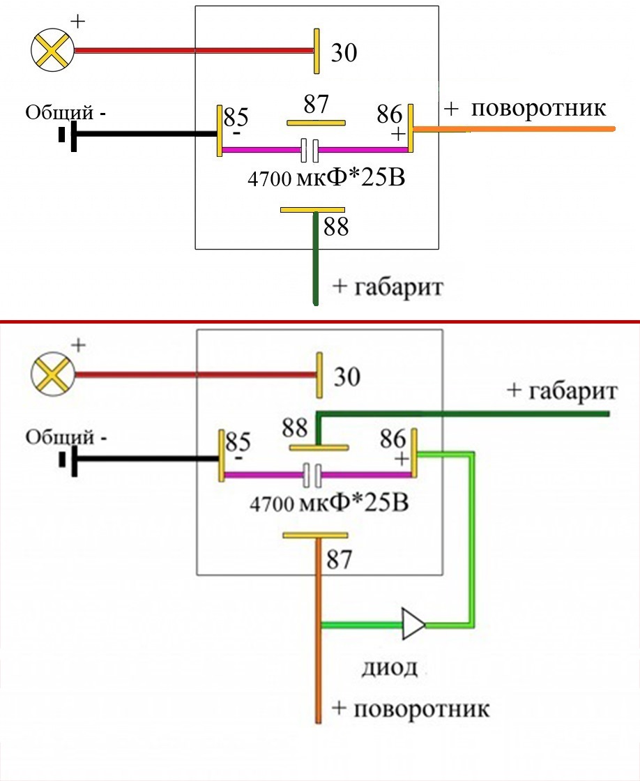 Американки в поворотники для ваз-2108(2109)