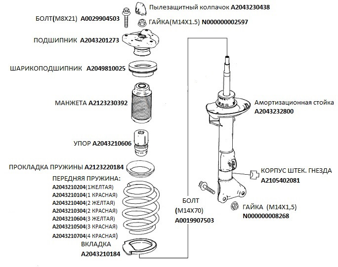 Подвеска w204 схема