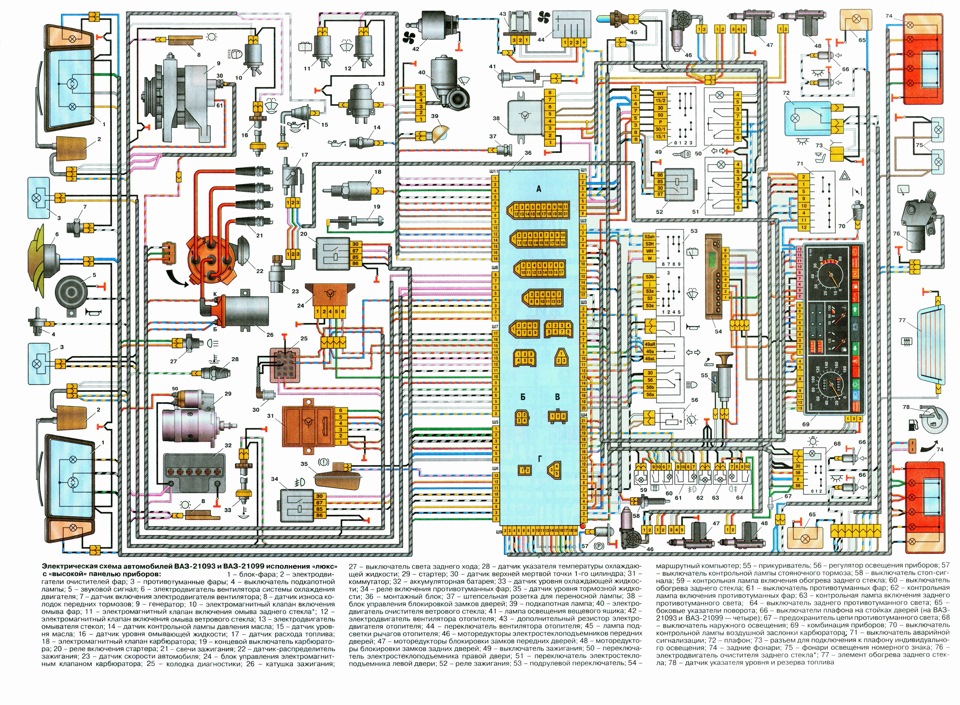 схема предохранители ваз 21099