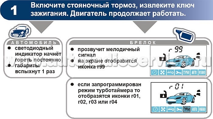 Заводится и глохнет / StarLine A93, A63, A39, A36 / StarLine Foto 16