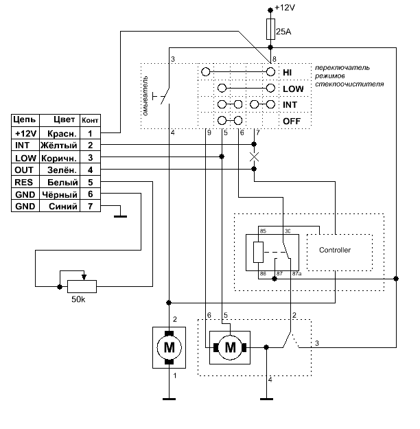 Схема переднего стеклоочистителя. Схема электрическая стеклоочистителя Doosan. Схема подключения привода дворников.