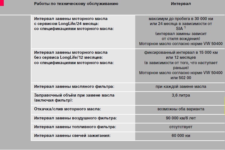 Ключевые закономерности