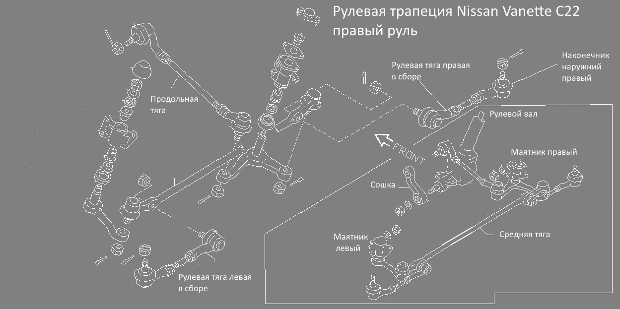 Схема рулевой трапеции