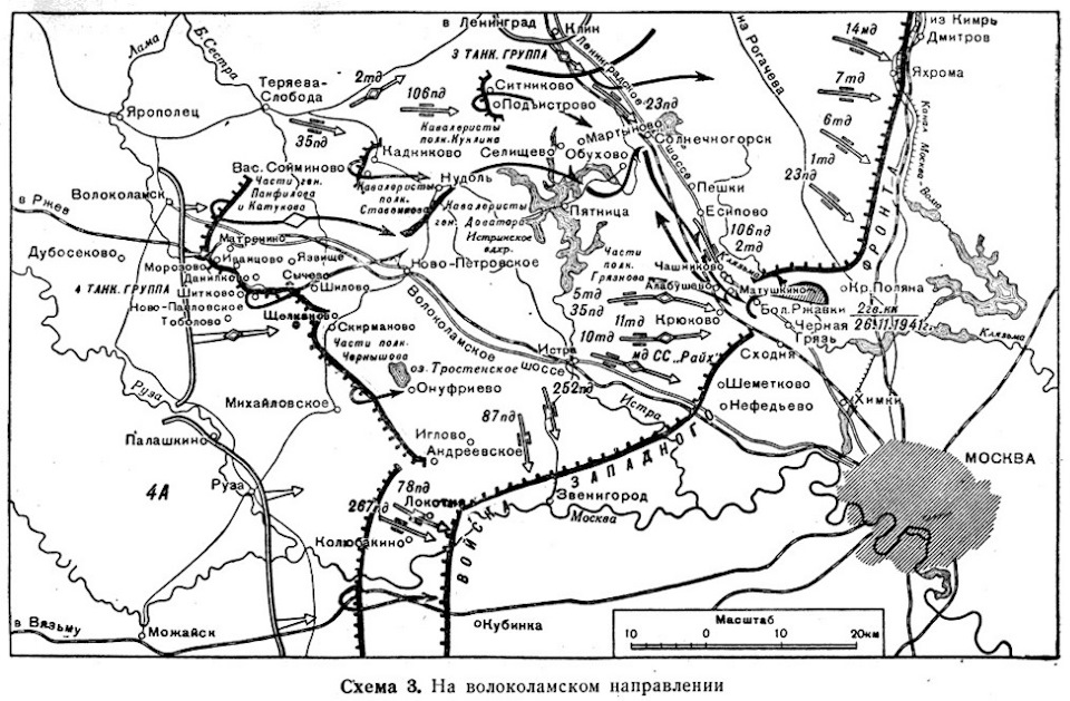 Оборона истры 1941 карта