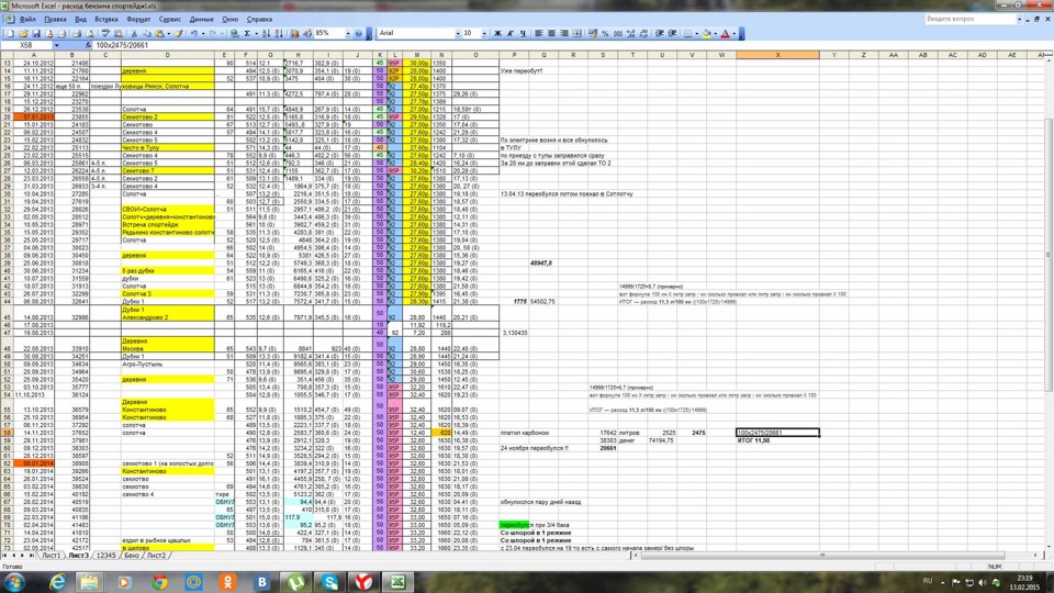 Фото в бортжурнале KIA Sportage (3G)
