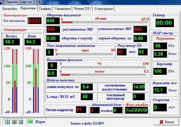 Программы диагностики к лайн адаптера