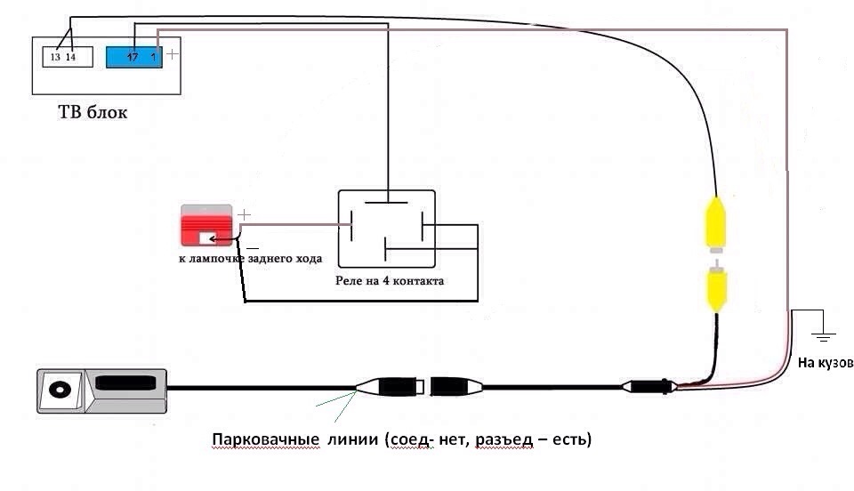 Подключение задней камеры автомобиля Камера заднего вида - BMW 5 series (E39), 2,2 л, 2001 года тюнинг DRIVE2