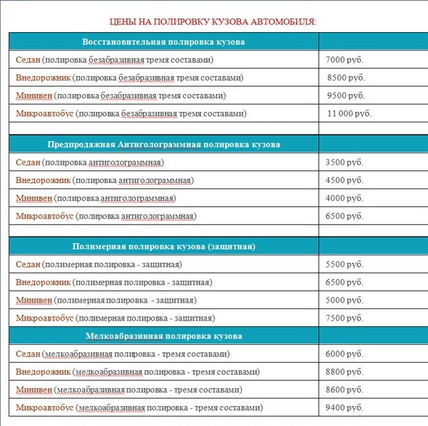 Какие расценки. Полировка авто прейскурант. Расценки на полировку автомобиля. Прайс лист полировка. Расценки на автоэлектрику.