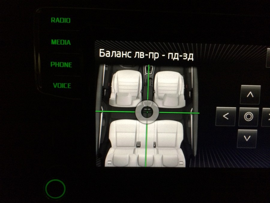 Фото в бортжурнале Skoda Yeti