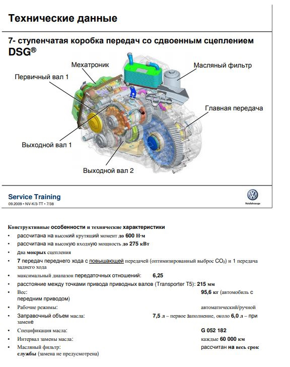 Dq500 схема коробки