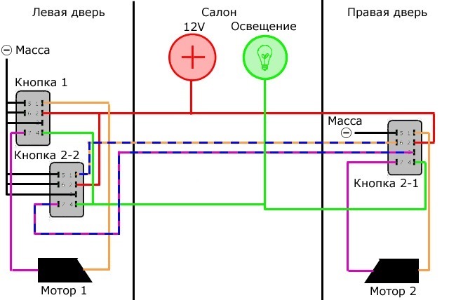 Стеклоподъемники ВАЗ-2114: схема подключения. Foto 18