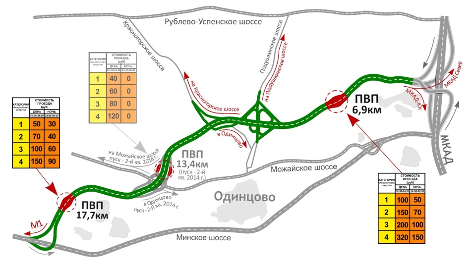 Трасса москва минск карта с километрами