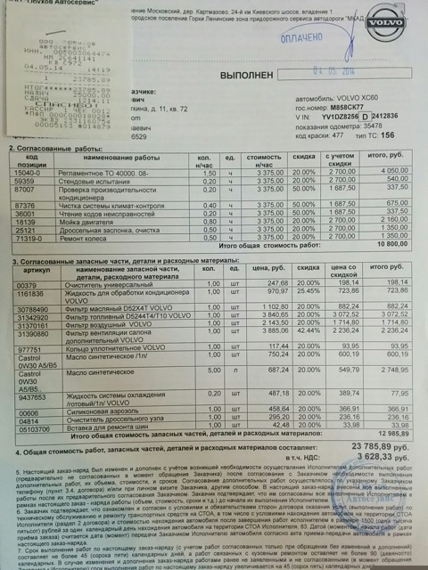 502000 Тормозные колодки передние на Toyota Auris 2012 года выпуска ...