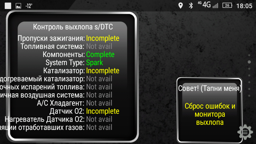 Проблема расхода топлива Рено Логан 1.4 — DRIVE2