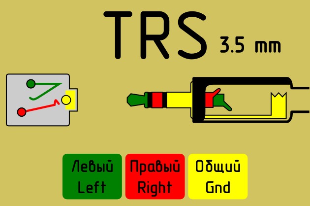 Jack 3.5 3 pin распайка