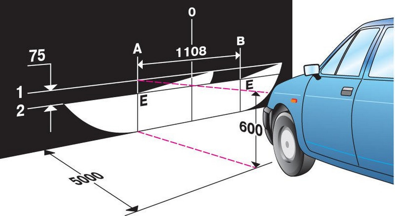 Какое расстояние ближнего света. ВАЗ 2105 регулировка света фар. Правильная регулировка фар ВАЗ 2114. Схема регулировки фар ВАЗ 2114. Регулировка света фар ВАЗ 2106.