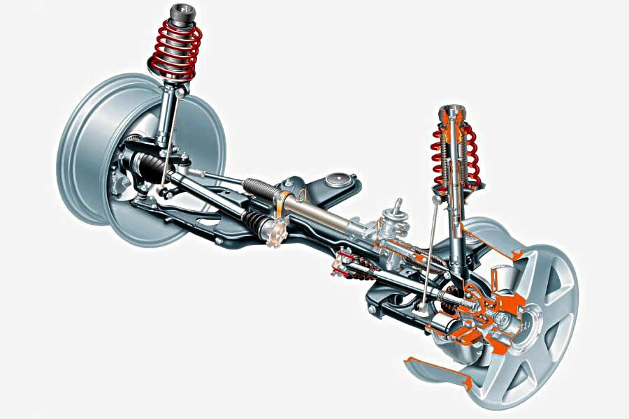 Макферсон подвеска схема из чего состоит