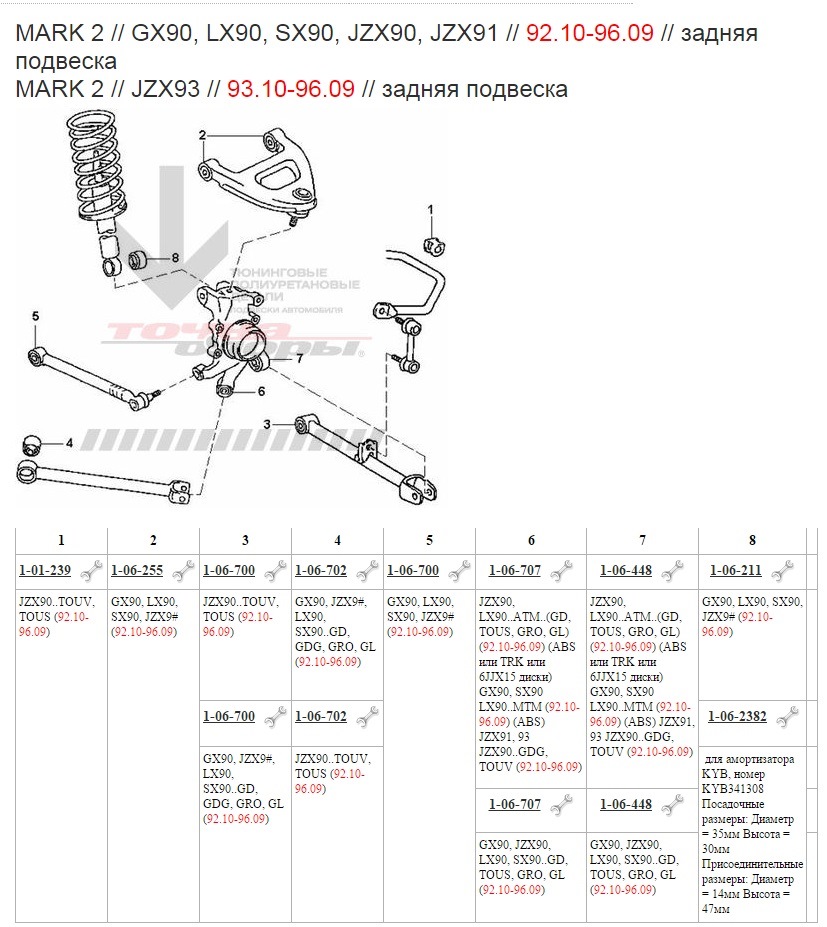 Подвеска марк 2 90 схема