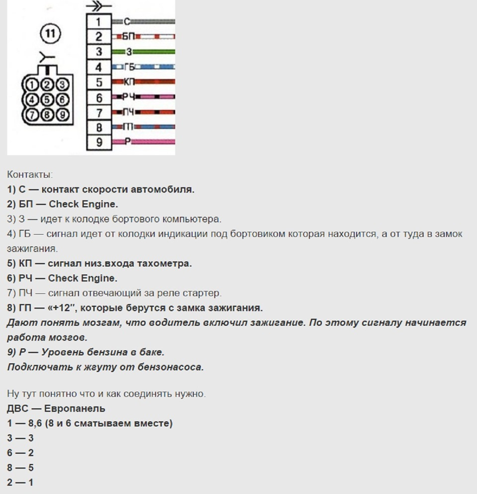 Схема косы ваз 2114