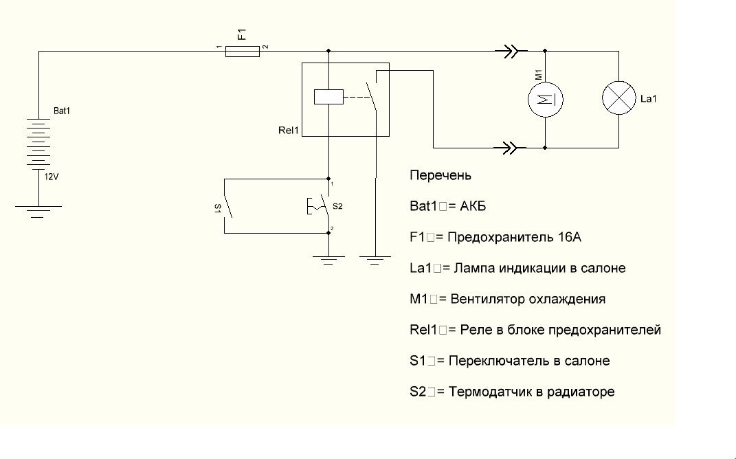 Автоматическое включение вентилятора в туалете