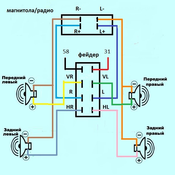 Как правильно подключить динамики автомагнитолы Speaker Fader Switch - Volkswagen Golf Mk2, 9,9 л, 1990 года аксессуары DRIVE2