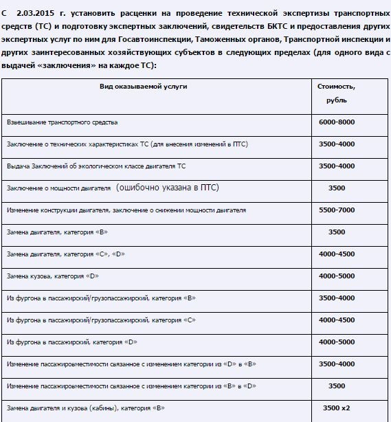 Луаз без документов что делать. Смотреть фото Луаз без документов что делать. Смотреть картинку Луаз без документов что делать. Картинка про Луаз без документов что делать. Фото Луаз без документов что делать