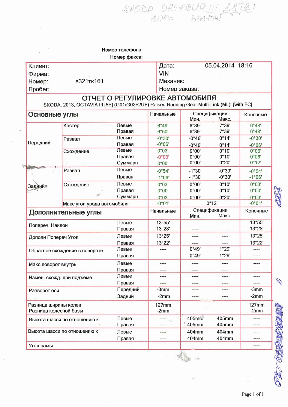 Кто знает углы установки колес A7 1.8 DSG (сход-развал)? — Skoda Octavia A7  Mk3, 1,8 л, 2013 года | своими руками | DRIVE2