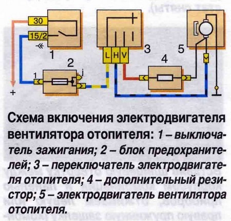 Схема вентилятора ока