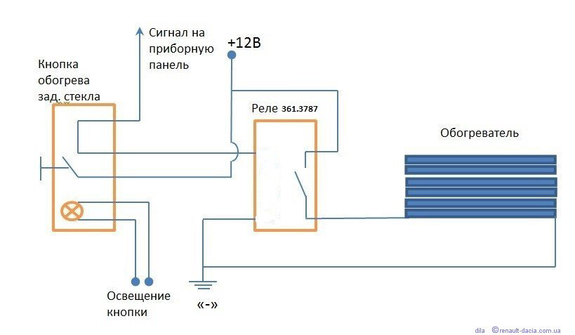 Схема обогрева стекла