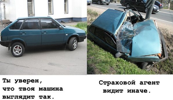 Как твоя машина выглядит Как видит свою машину владелец и окружающие - DRIVE2