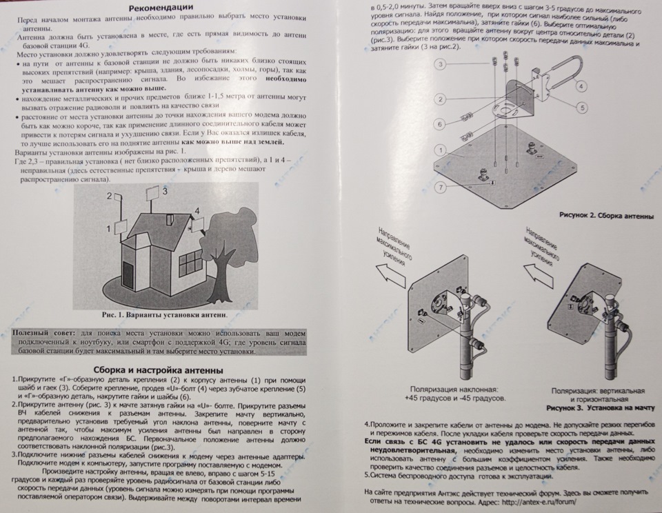 Градусы установки