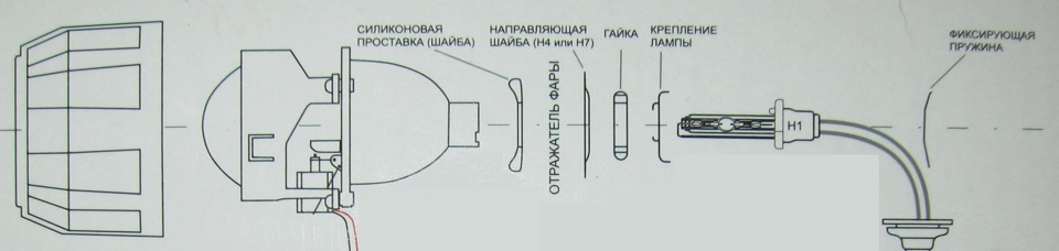 Как правильно подключить линзы Биксеноновые линзы G5 с ангельскими глазками. (продолжение) - Daewoo Matiz (M100