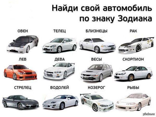 Узнать авто по картинке