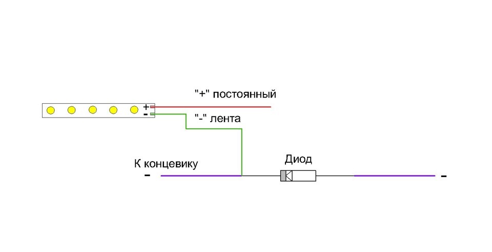 Как правильно подключить подсветку Подсветка ног передних пассажиров (Часть 1) - Chevrolet Lacetti Sedan, 1,6 л, 20