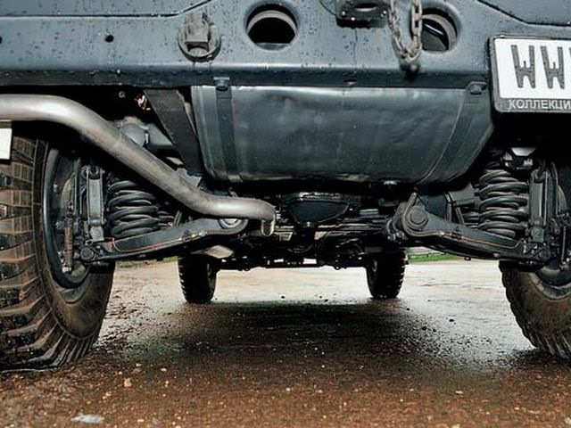 Авто хорьх времен войны