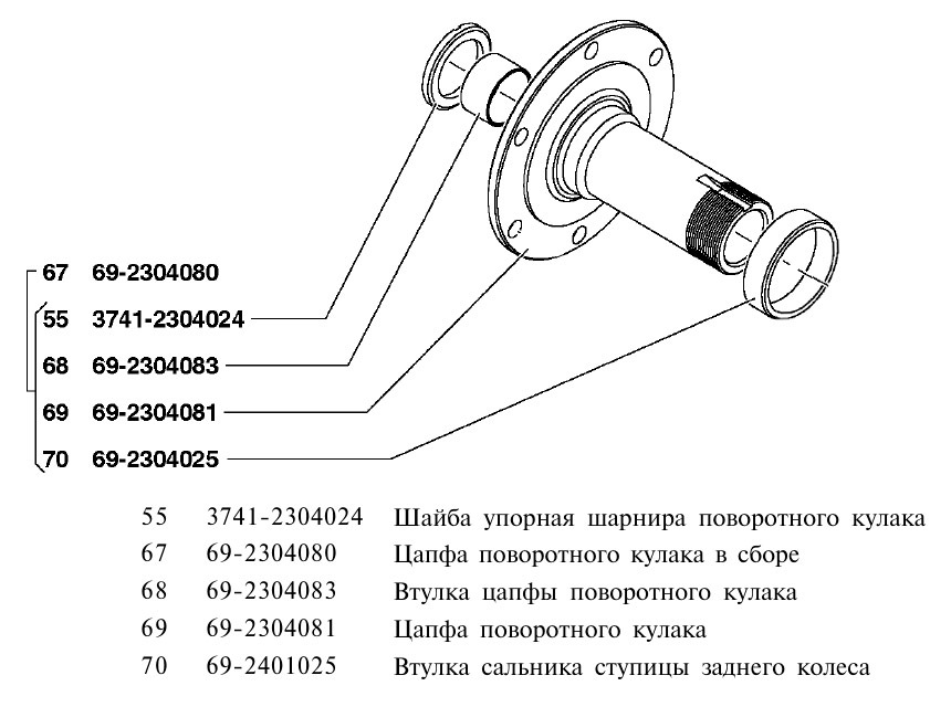 Схема сборки ступицы уаз