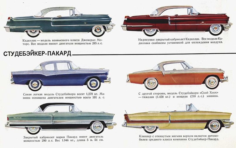 Автомобили в журнале америка