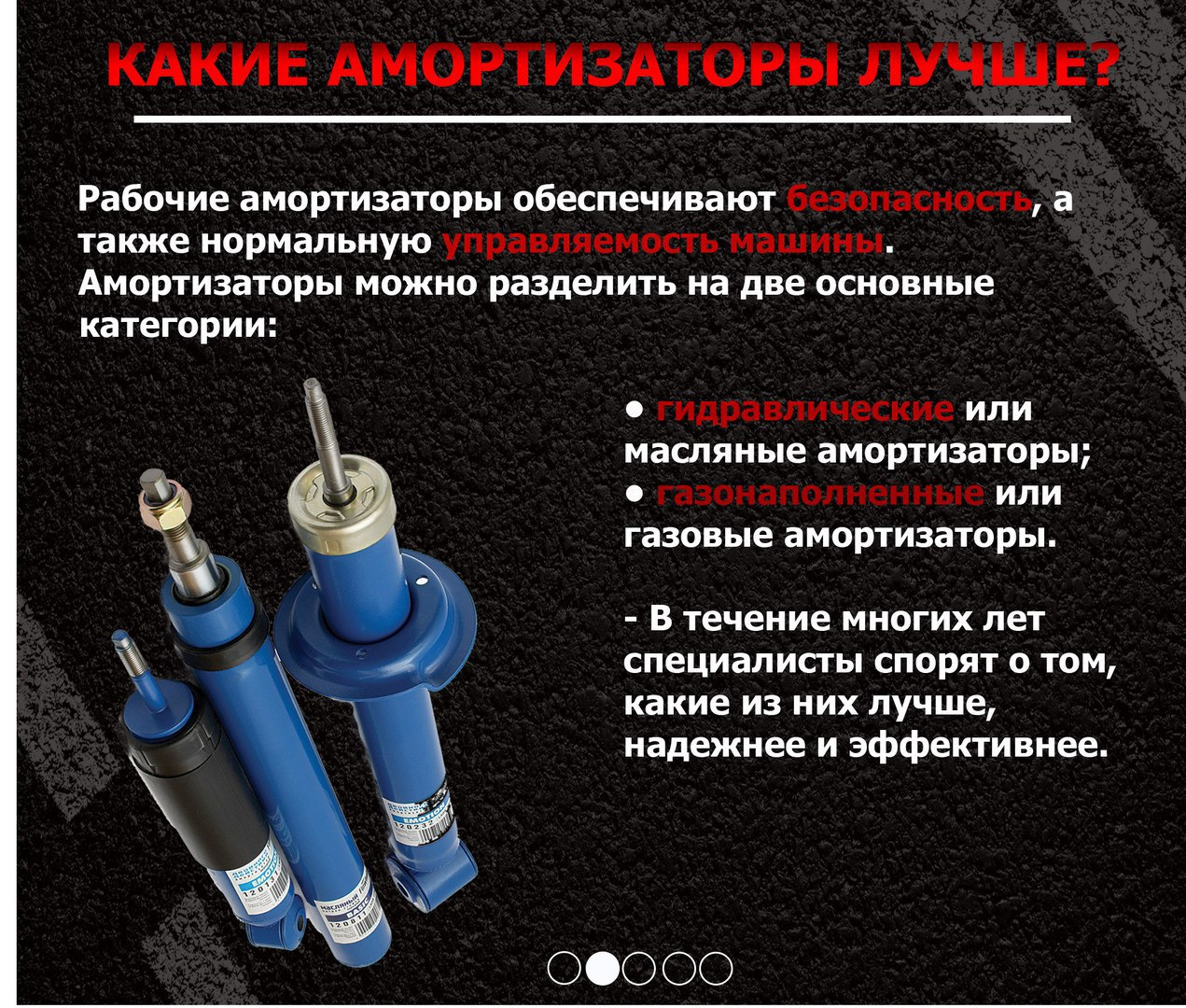 Функциональное назначение компонентов