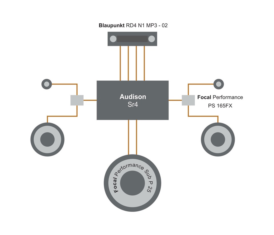 схема подключение проводов автомагнитолы на ситроен ц5