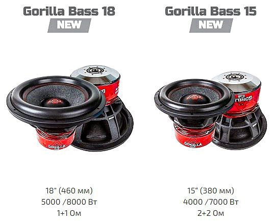 Басс 18. Kicx Gorilla Bass GB-8n 8". Gorilla Bass 8000. Горилла басс 18. Kicx Gorilla Bass 18 характеристики.