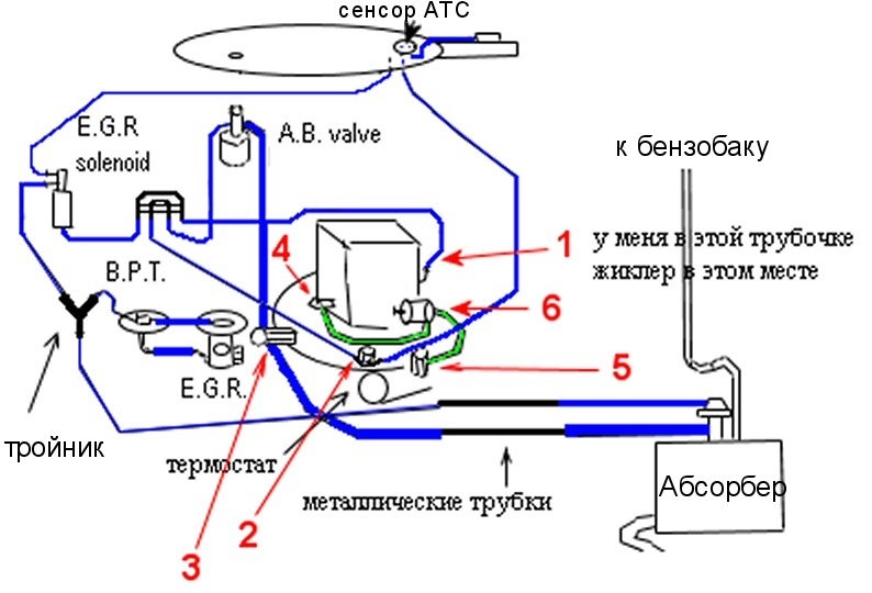 Pd24j карбюратор схема подключения вакуумных трубок