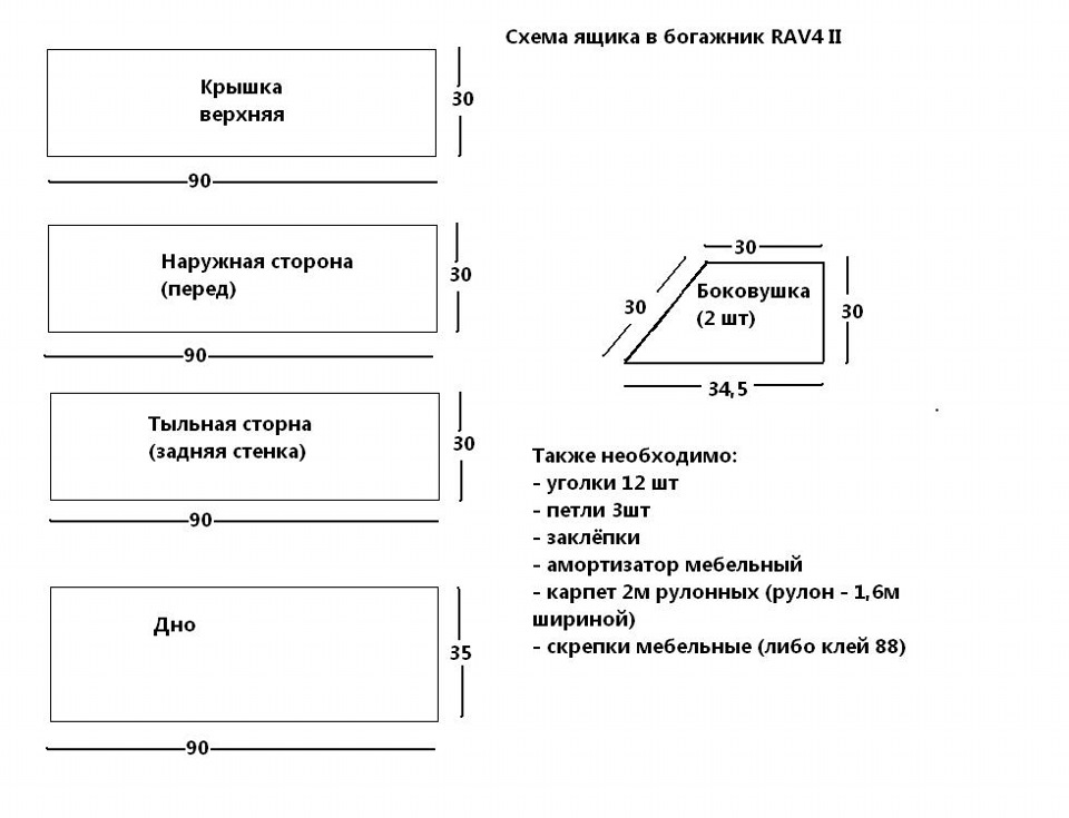 Ящик в багажник — Toyota RAV4 (II), 2 л, 2003 года аксессуары DRIVE2