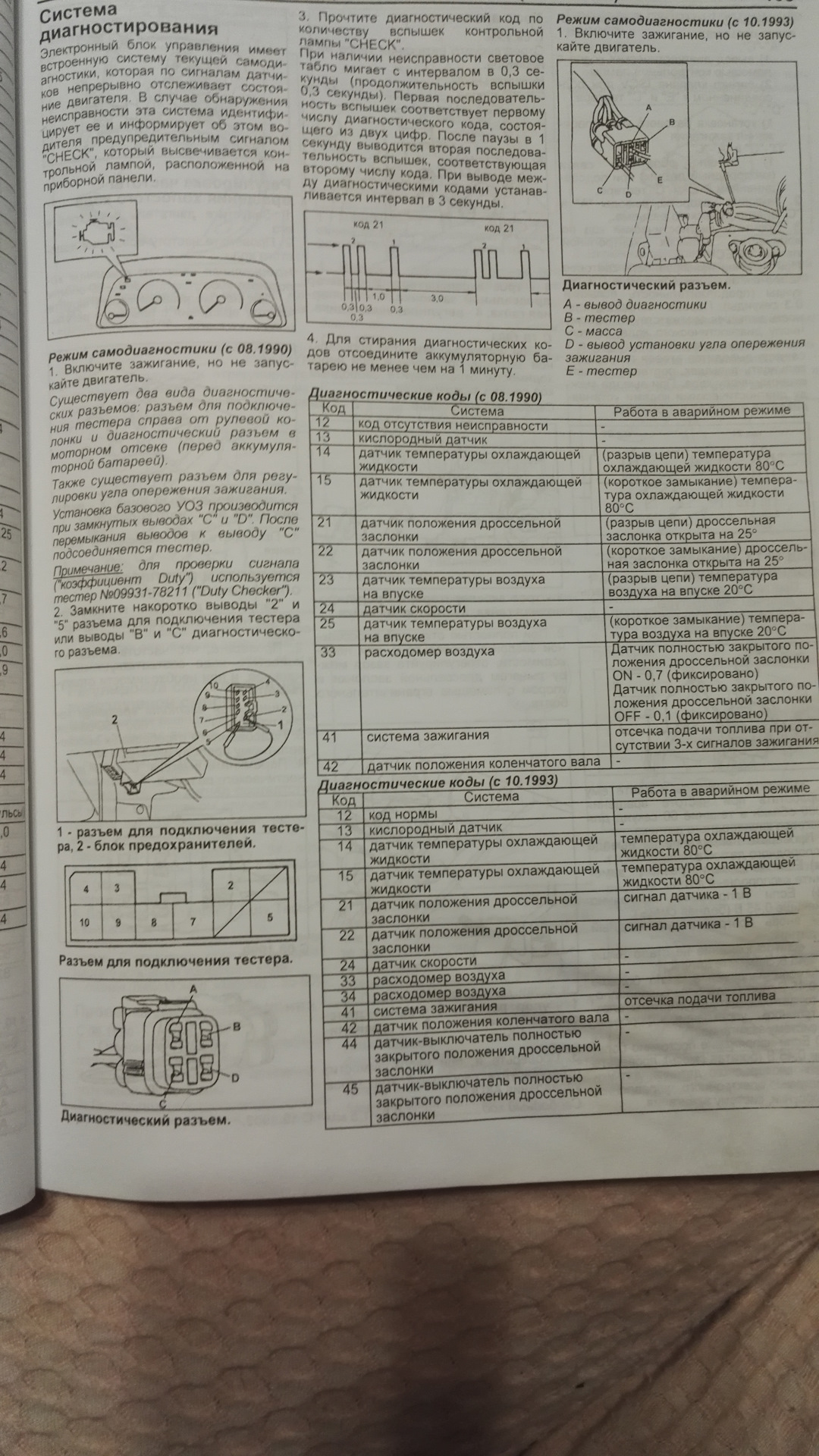 24 неисправности. Самодиагностики g16a. Самодиагностика Suzuki Escudo g16a. Диагностический разъем эскудо g16a. Диагностический разъем Сузуки эскудо 1993.