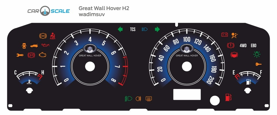 Приборы h h. Приборная панель great Wall Hover h3. Панель приборов Ховер н3. Hover h2 панель приборов электронная. Приборная панель Ховер 2.