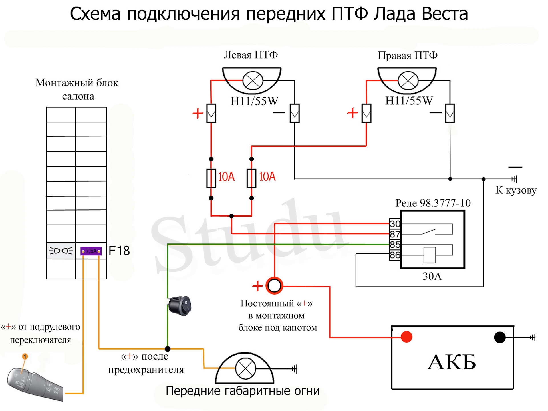 Схема подключения птф на лада веста