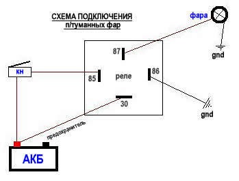 Подключения фар через реле 4 контактное