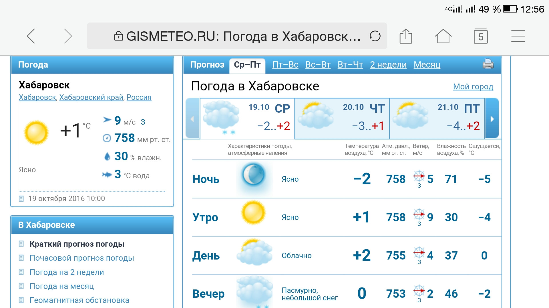 Гисметео черкесск сегодня. Погода в Хабаровске. Гисметео. Гисметео СПБ. Погода в Хабаровске сегодня.