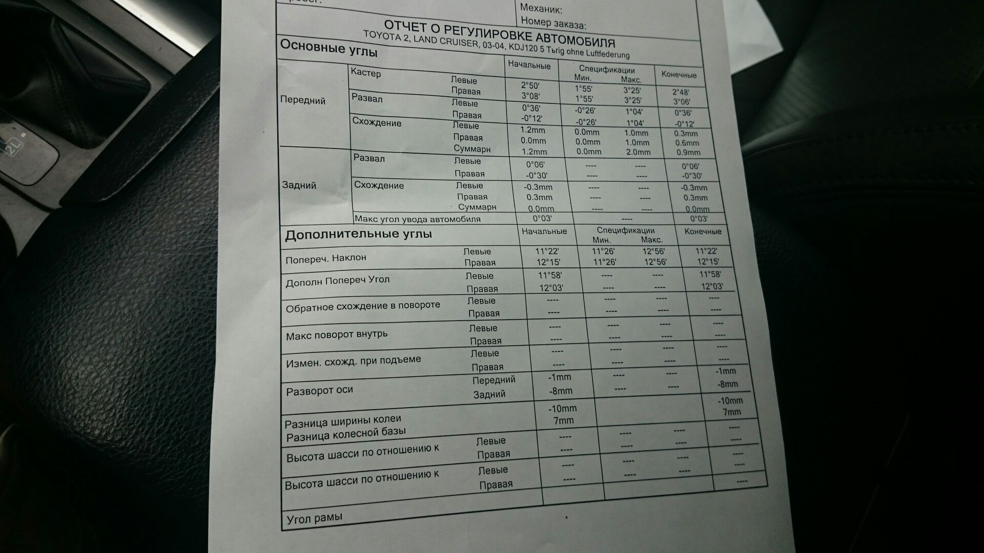 Номер механика. Данные сход развала Прадо 150. Развал схождение Тойота ленд Крузер Прадо 150.